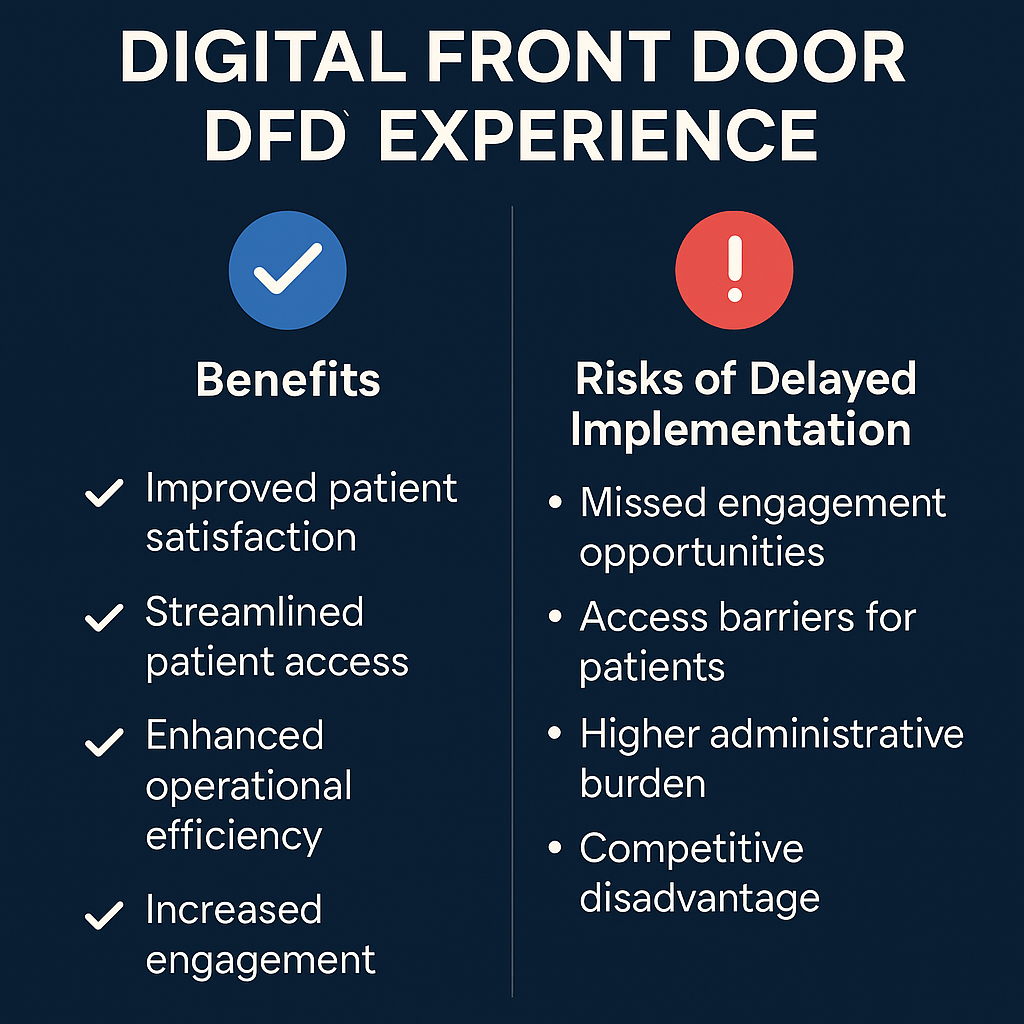 Digital Front Door (DFD) Experience