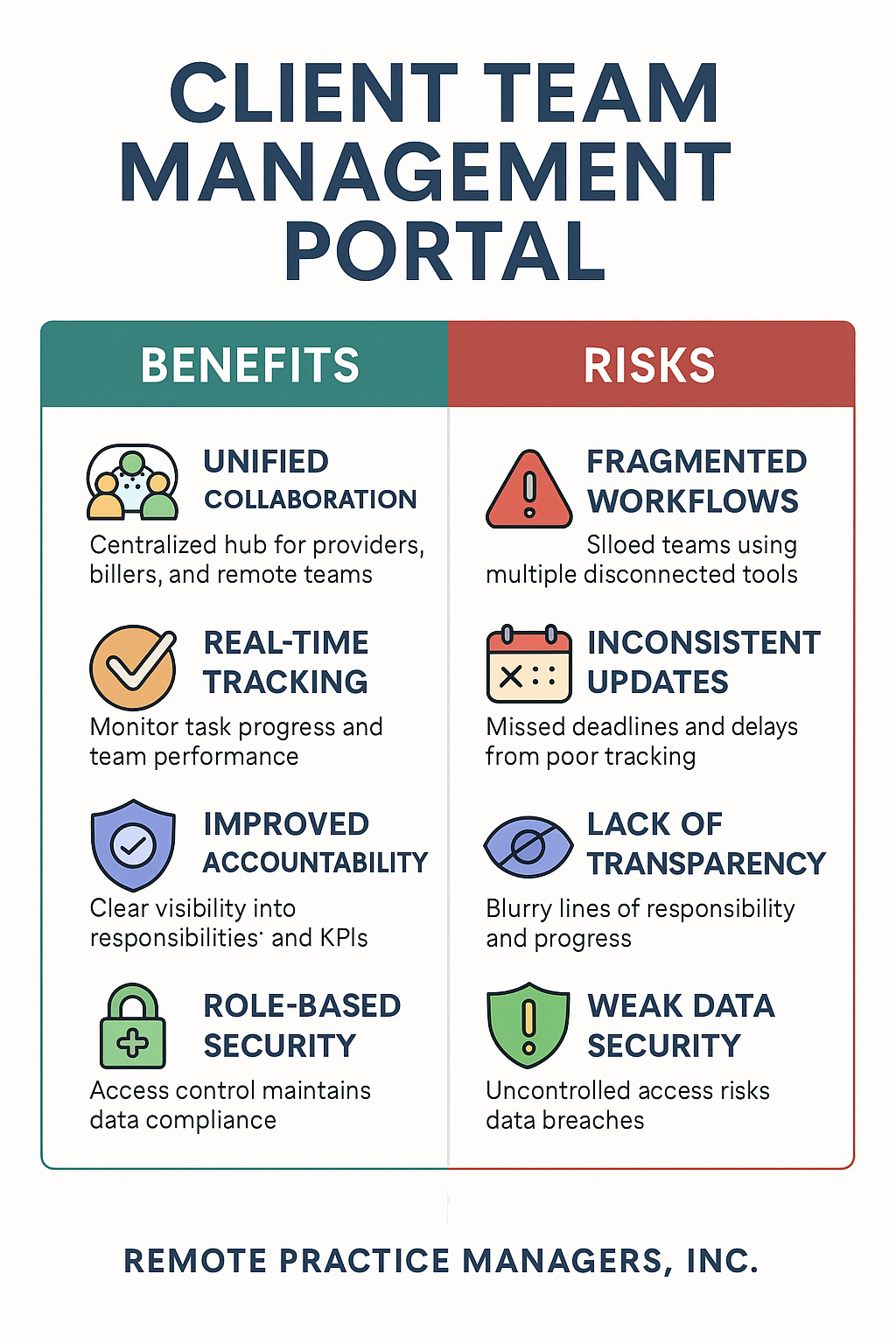Client Team Management Portal